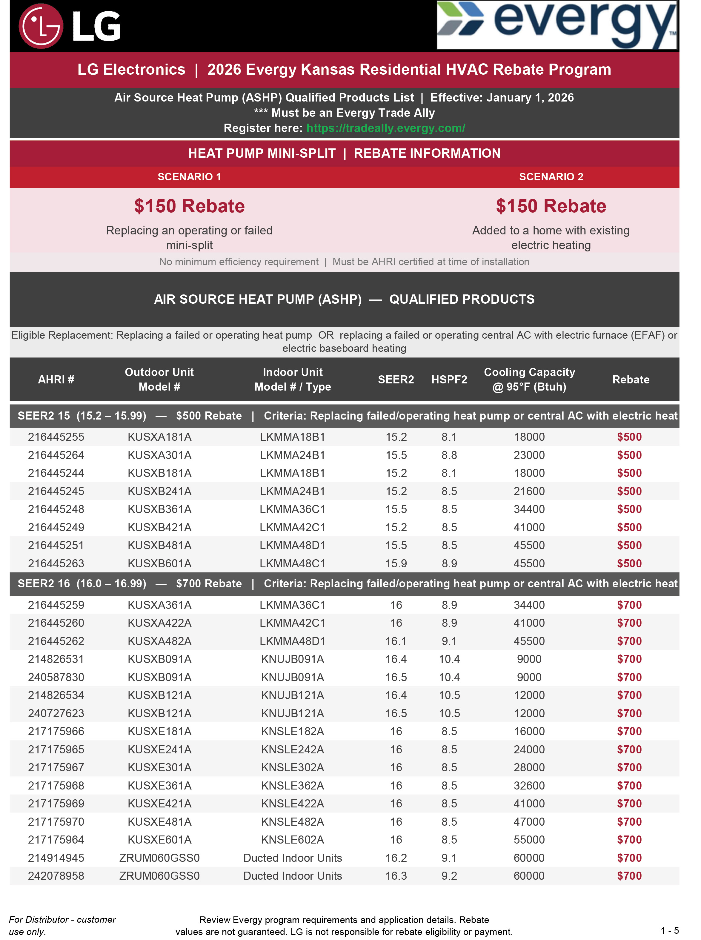 Engine Rebates Rebates and Tax Credits | Hercules Industries, Inc